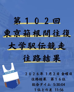 【第１０２回東京箱根間往復大学駅伝競走　往路結果】