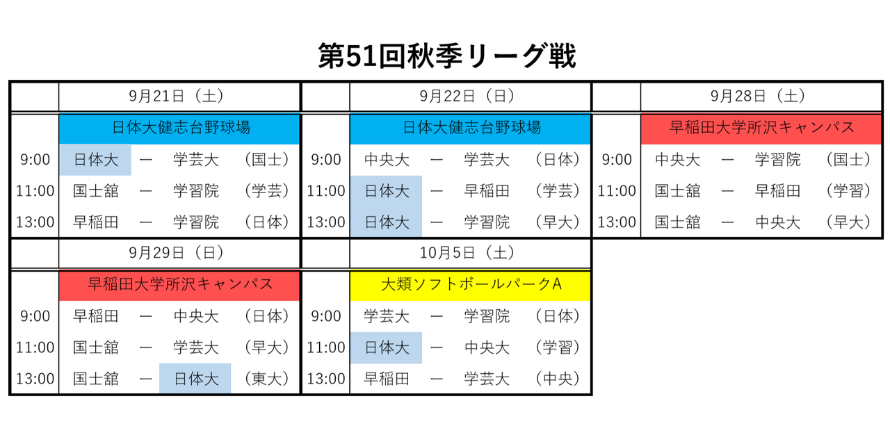 [男子]第51回秋季リーグ戦　組合せ