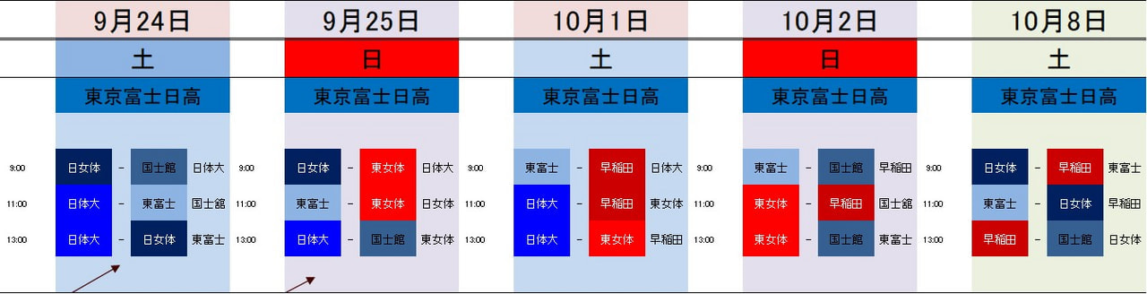 【女子】2022年秋季リーグ組み合わせ