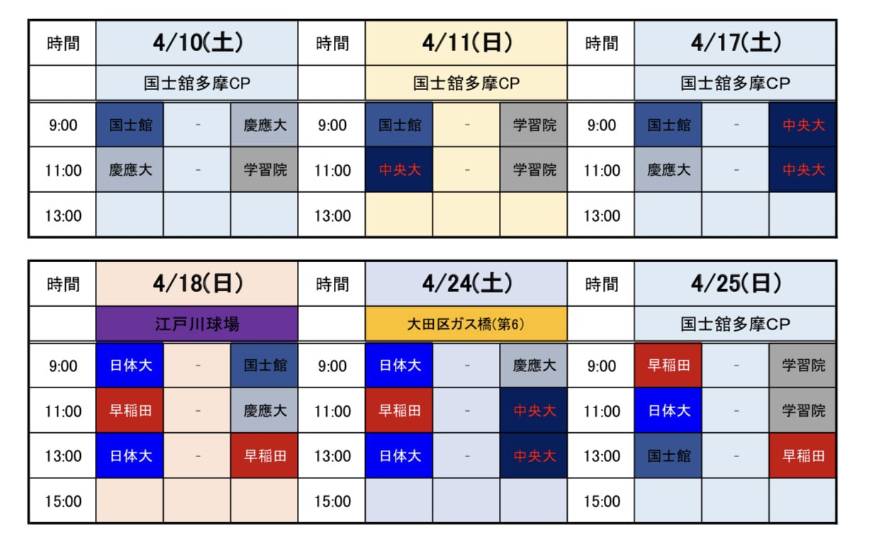 ［男子］第53回春季リーグ戦　組合せ