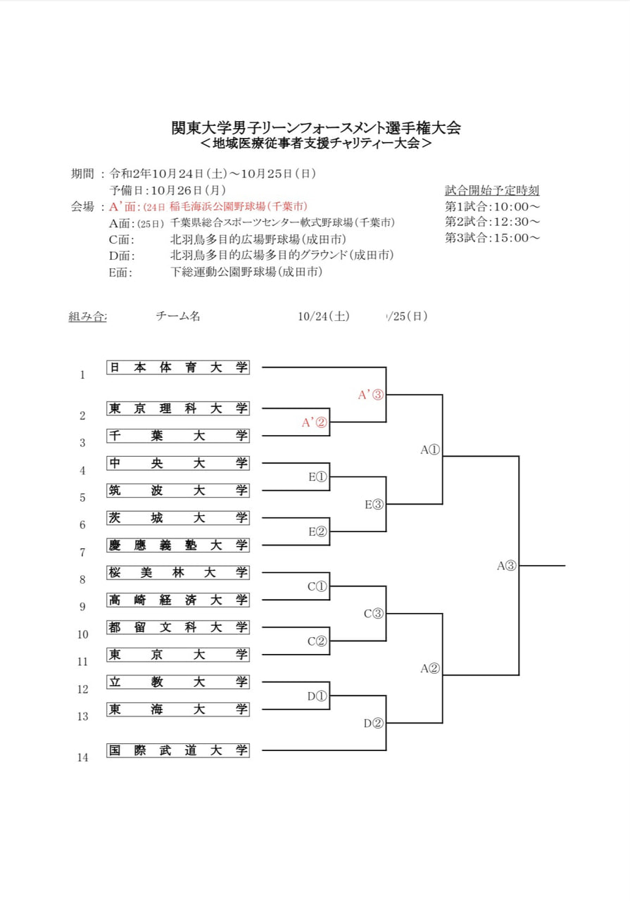 ［男子］関東リーンフォースメント大会組合せ