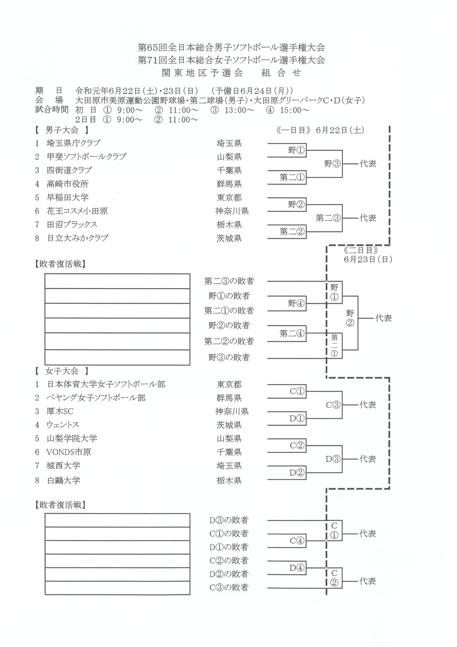 【女子】第71回全日本総合選手権大会関東予選会　組み合わせ