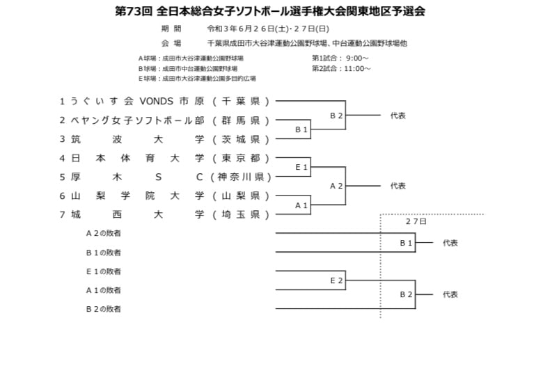 ソフトボール部