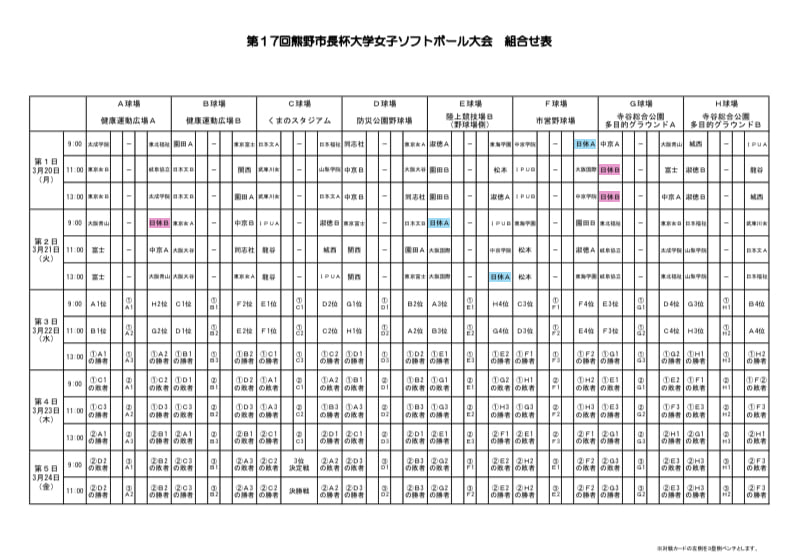 【女子】熊野市長杯　組み合わせ