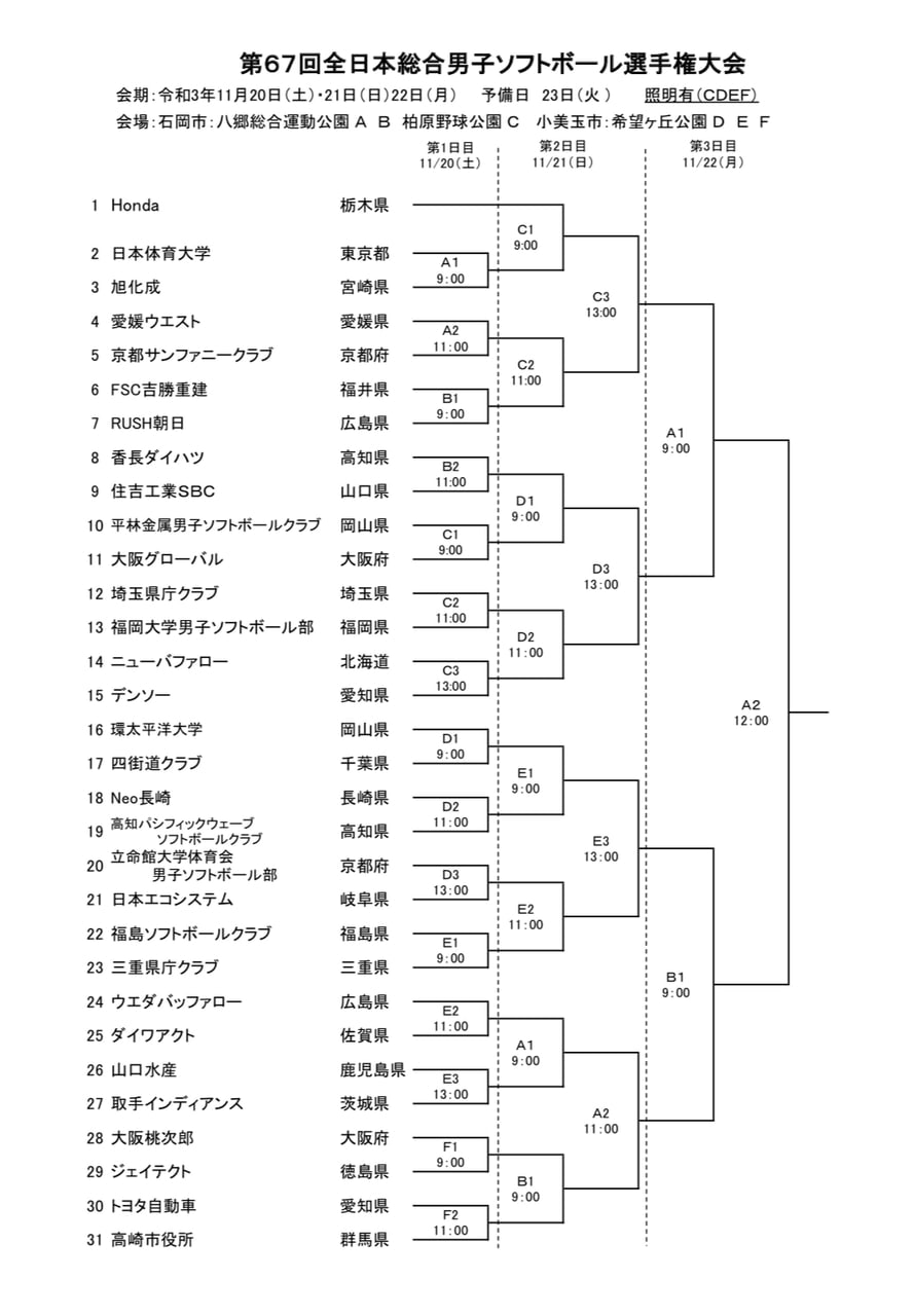 【男子】第67回全日本総合選手権大会