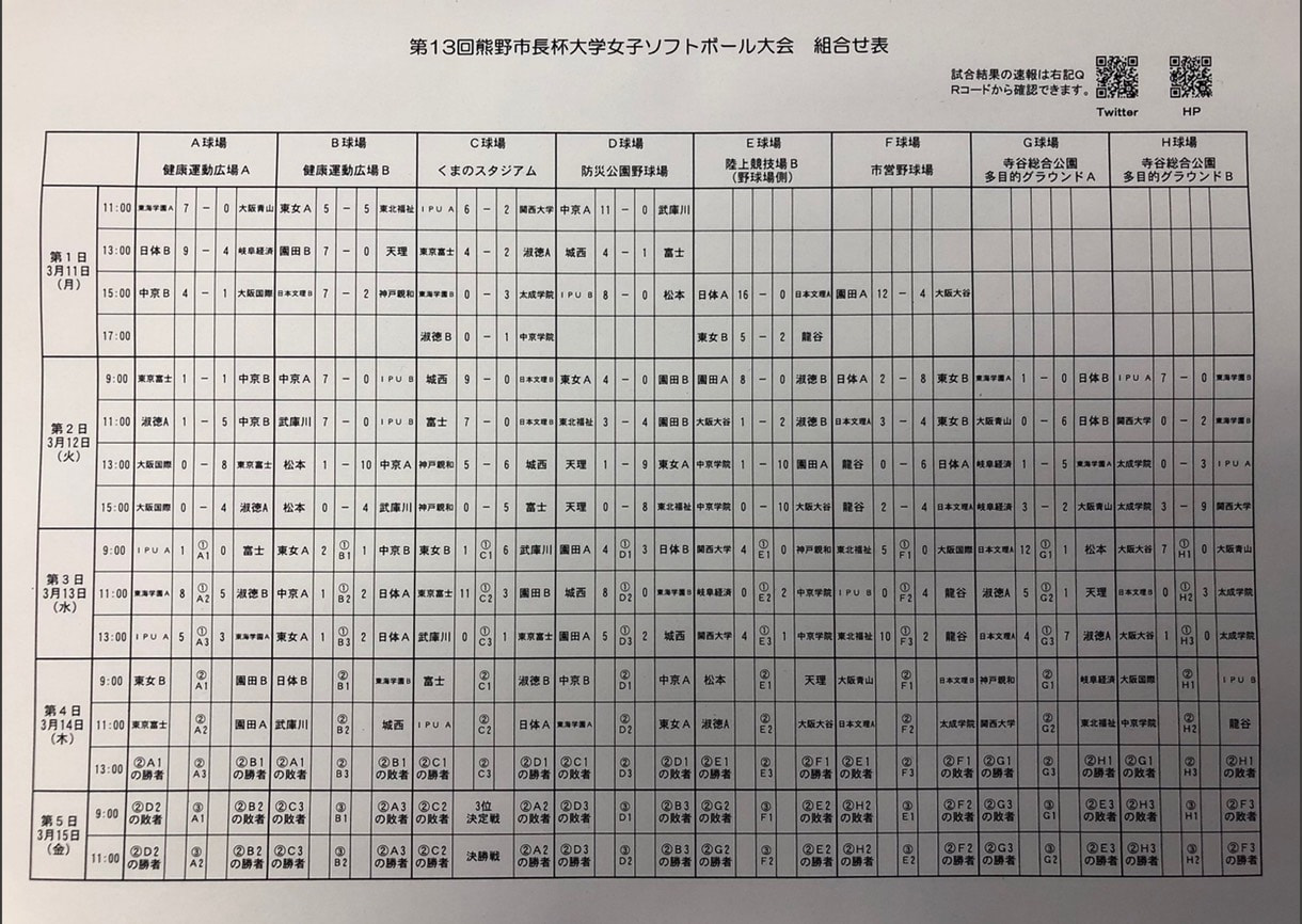 【女子】第13回熊野市長杯3日目(Aチーム)