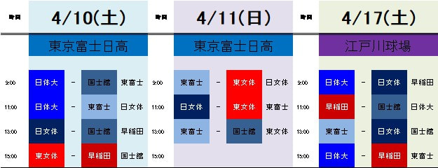 【女子】第53回春季リーグ戦組合せ