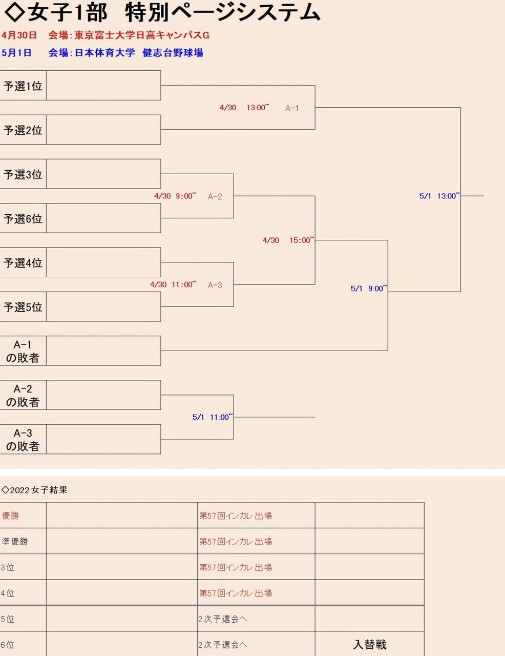 【女子】第54回春季リーグ戦 日程変更のお知らせ
