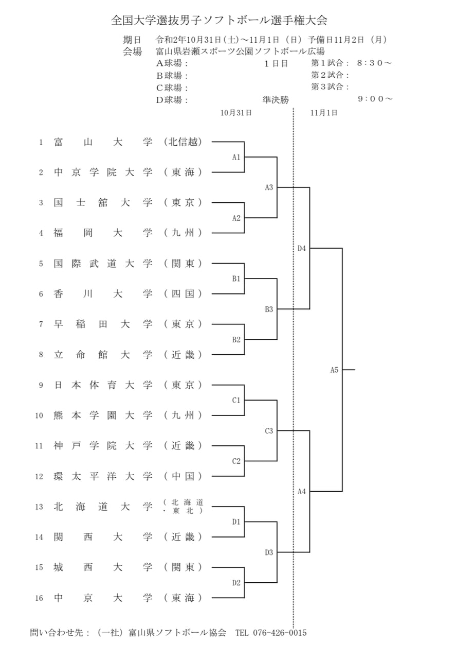［男子］全国大学選抜男子ソフトボール選手権大会組合せ