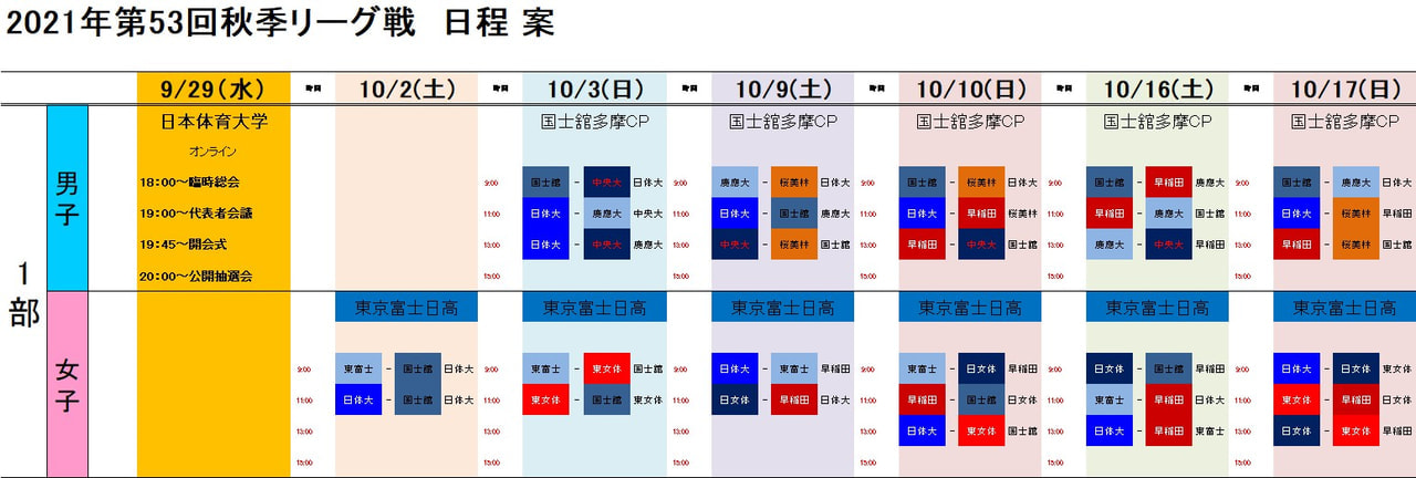 【女子】第53回秋季リーグ戦　組み合わせ