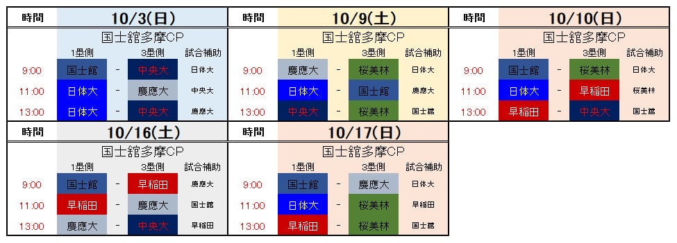【男子】第53回秋季リーグ戦　組合せ