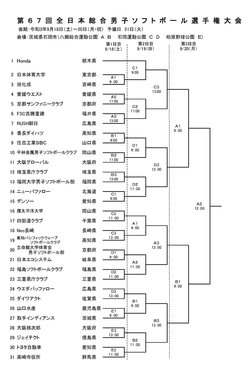 [男子]第67回全日本総合選手権大会　組み合わせ
