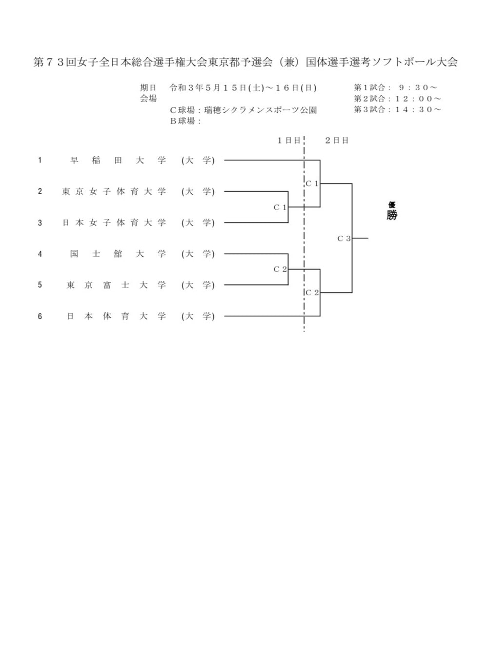 【女子】第73回女子全日本総合選手権大会東京都予選会　組み合わせ
