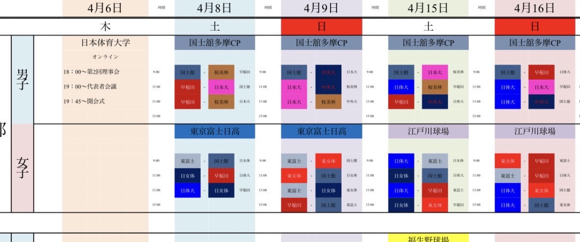【女子】春季リーグ戦 組み合わせ