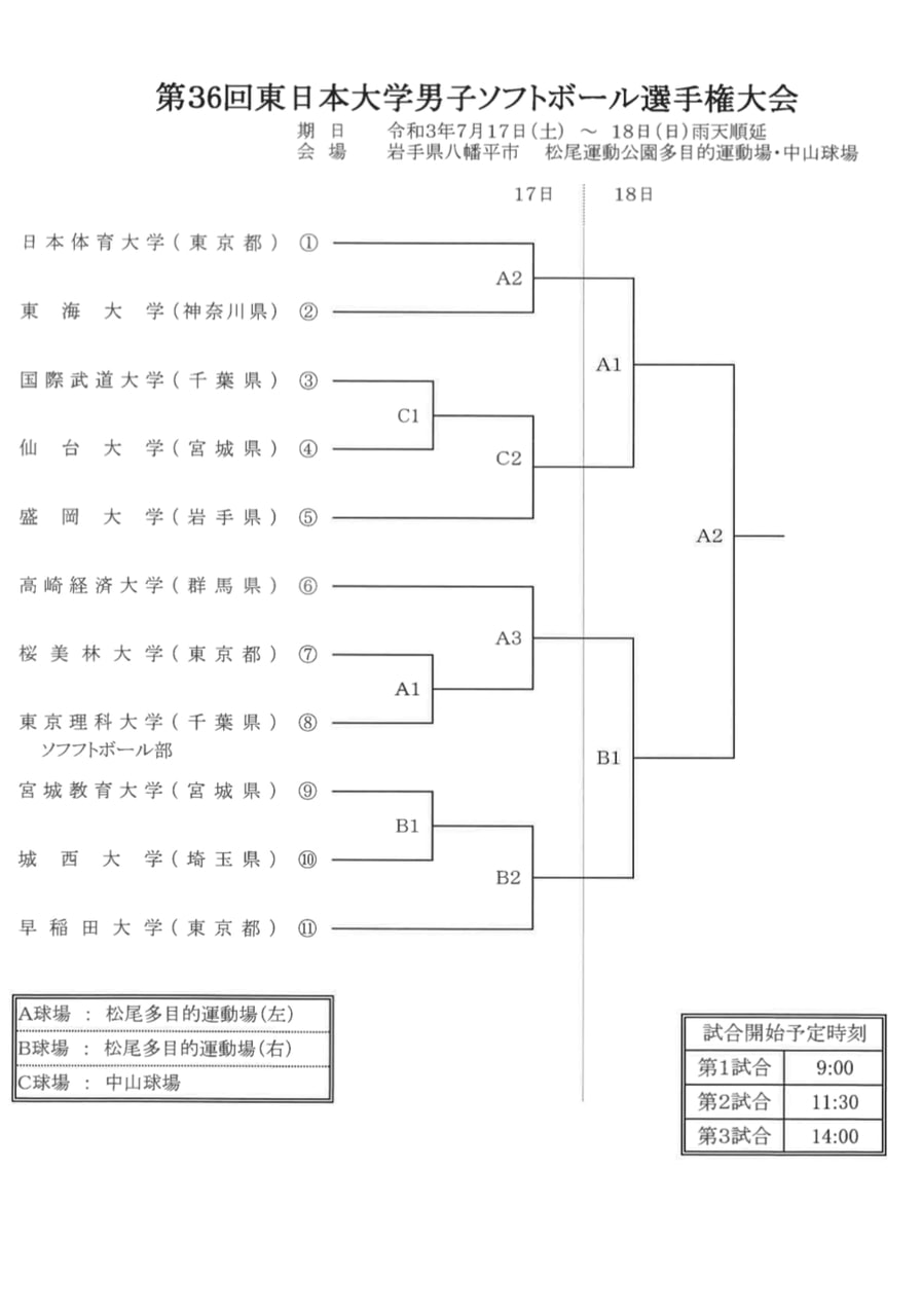 [男子]第36回東日本大学選手権大会　組合せ