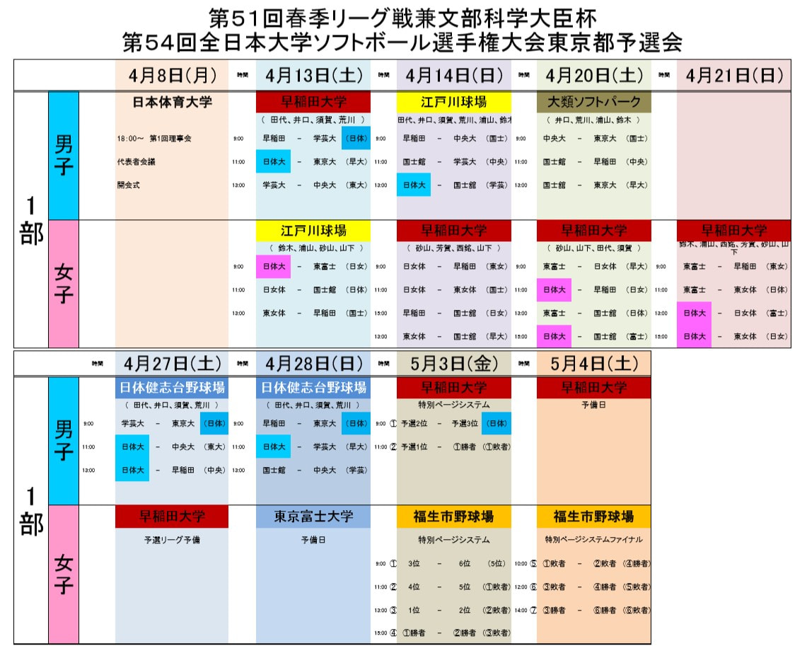 [男子]第51回春季リーグ戦 試合日程