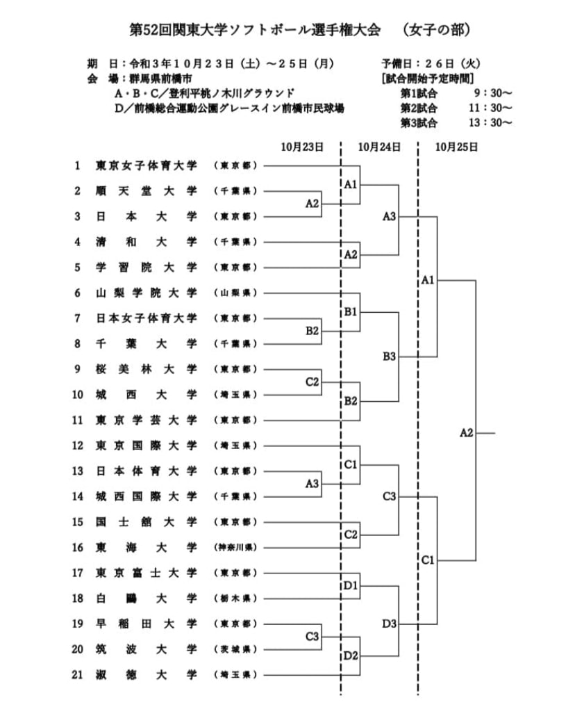 【女子】第52回関東大学ソフトボール選手権大会 詳細につきまして