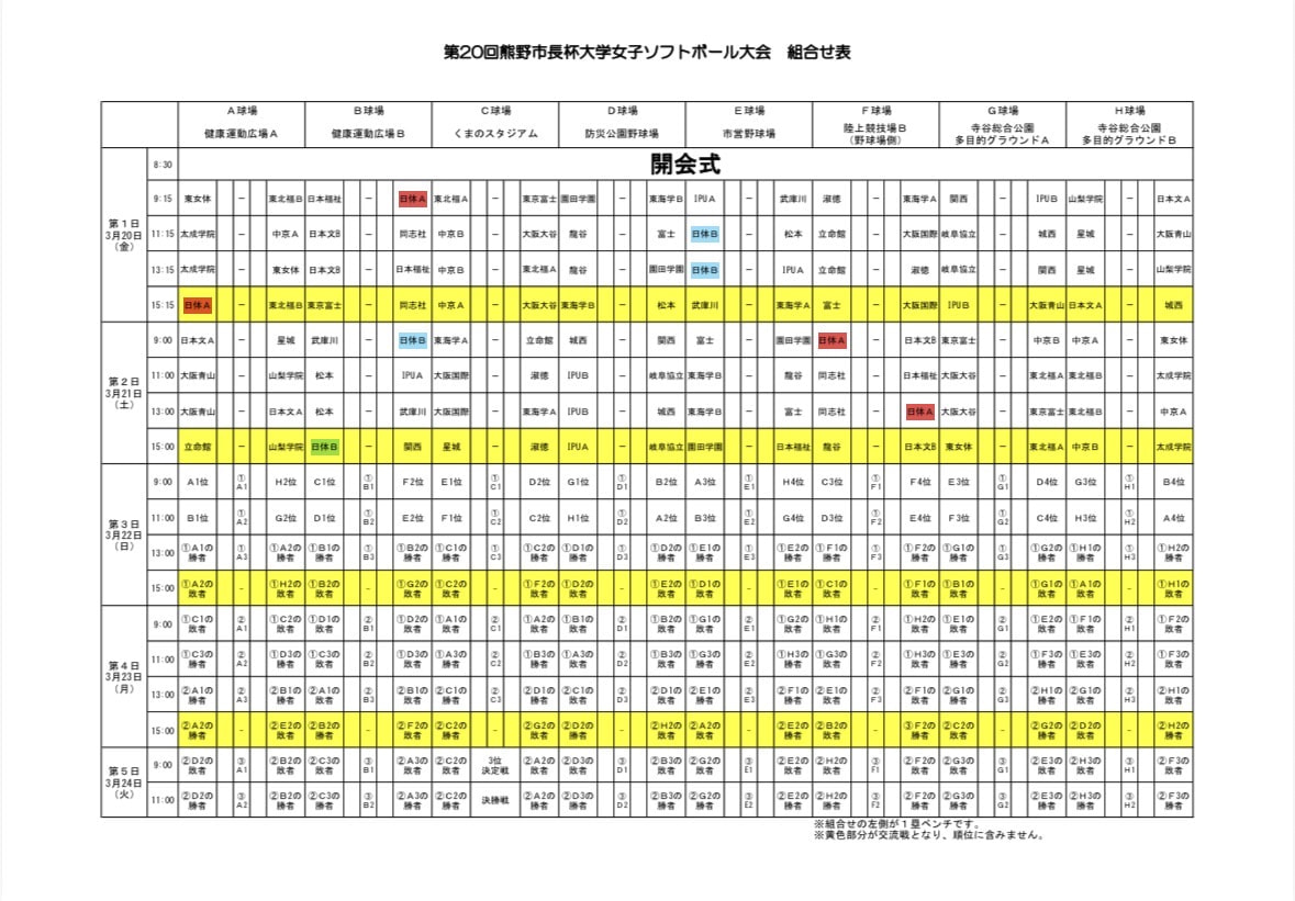 【女子部】熊野市長杯 組み合わせ