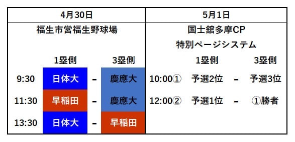 【男子】第54回春季リーグ戦　試合日程確定版
