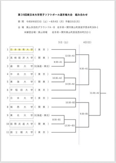 【男子】第39回東日本大学男子ソフトボール選手権大会 組み合わせ