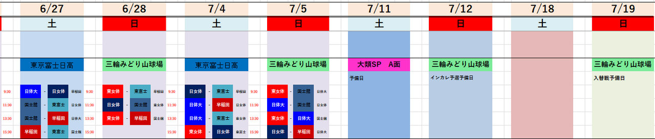 【女子部】第58回春季リーグ戦兼文部科学大臣杯第61回全日本大学選手権大会東京都予選会 組み合わせ