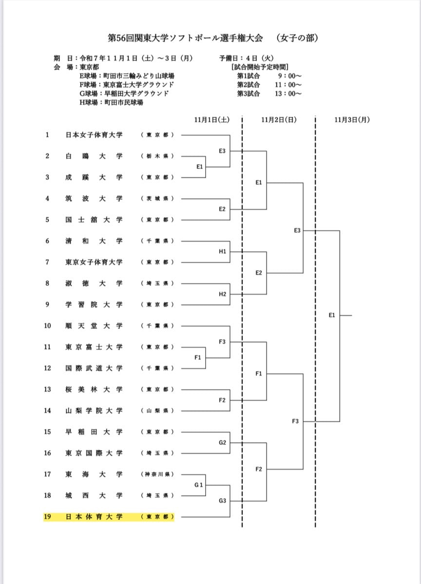 【女子】第56回関東大学ソフトボール選手権大会 組み合わせ