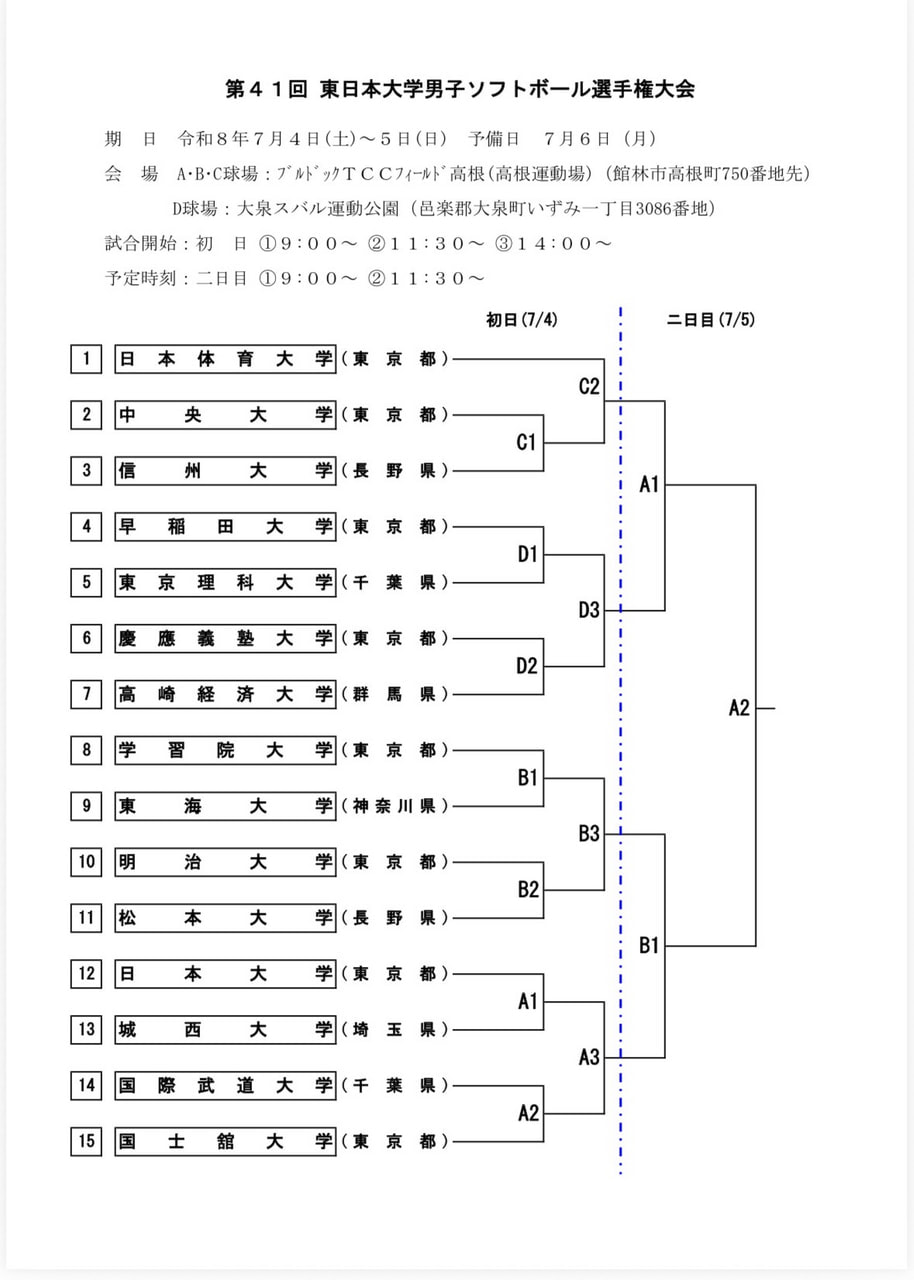 【男子部】第41回東日本大学男子ソフトボール選手権大会
