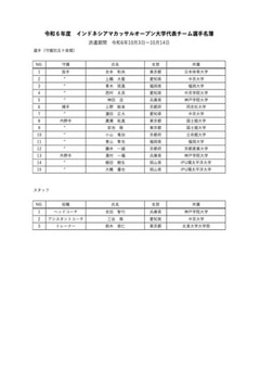 【男子】令和6年度 インドネシア・マカッサルオープン大学代表チーム 選手紹介