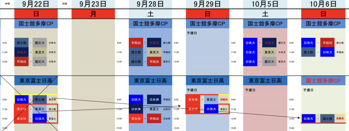 【女子】第56回秋季リーグ戦 2日目 順延のご連絡