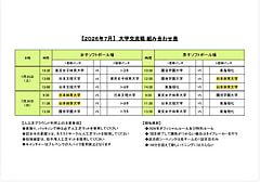 【女子部】2026年大学交流戦 組み合わせ