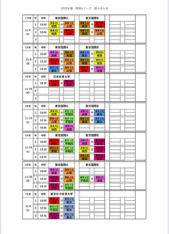 【女子】第4回関東大学女子Aリーグ 組み合わせ