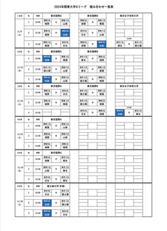 【女子】第3回関東大学女子Aリーグ 組み合わせ