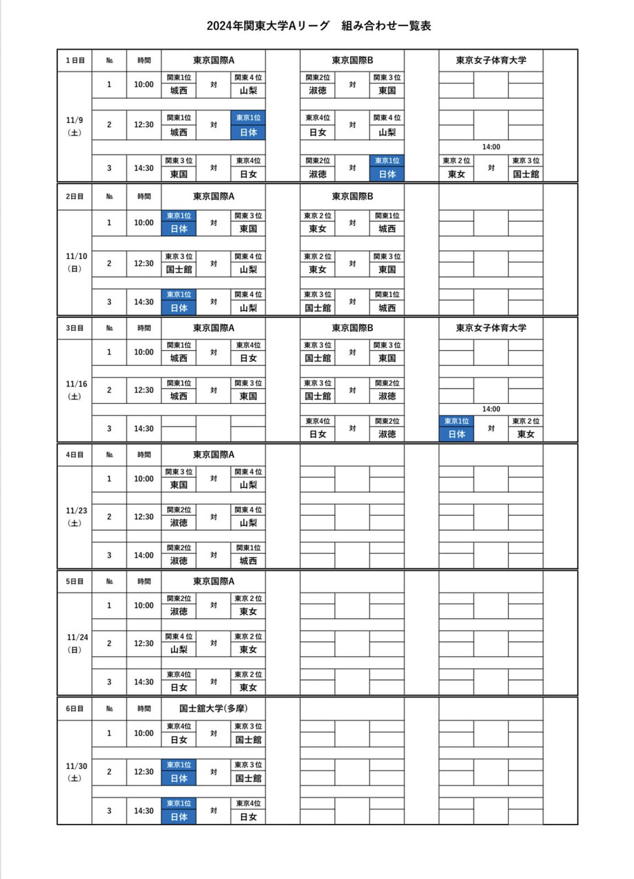 【女子】第3回関東大学女子Aリーグ 組み合わせ