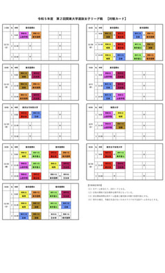 【女子】令和5年度 第2回関東大学選抜女子リーグ戦 組み合わせ