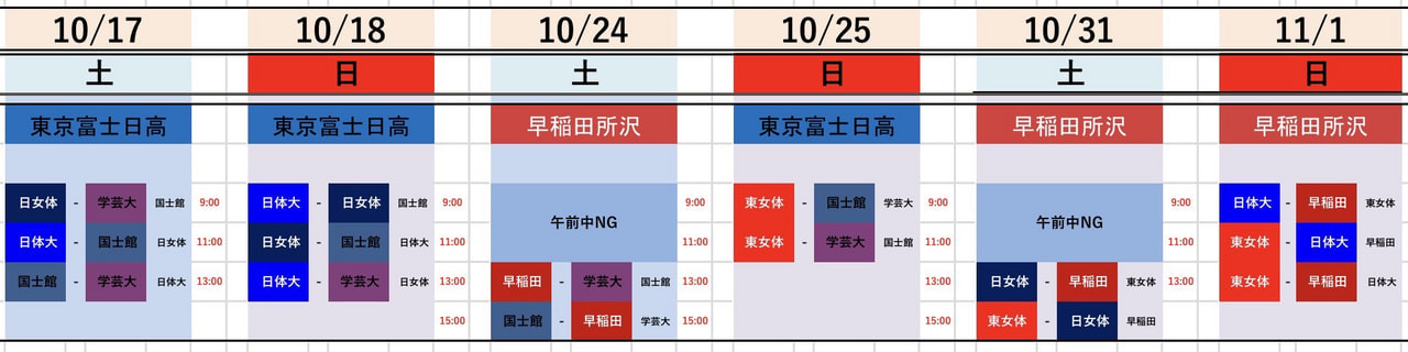 【女子部】第58回秋季リーグ戦 組み合わせ