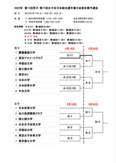【男女部】全日本総合選手権大会東京都予選会 順延による変更のお知らせ