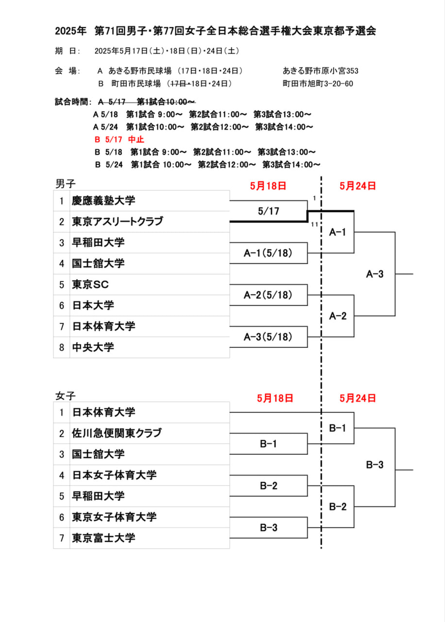 【男女部】全日本総合選手権大会東京都予選会 順延による変更のお知らせ