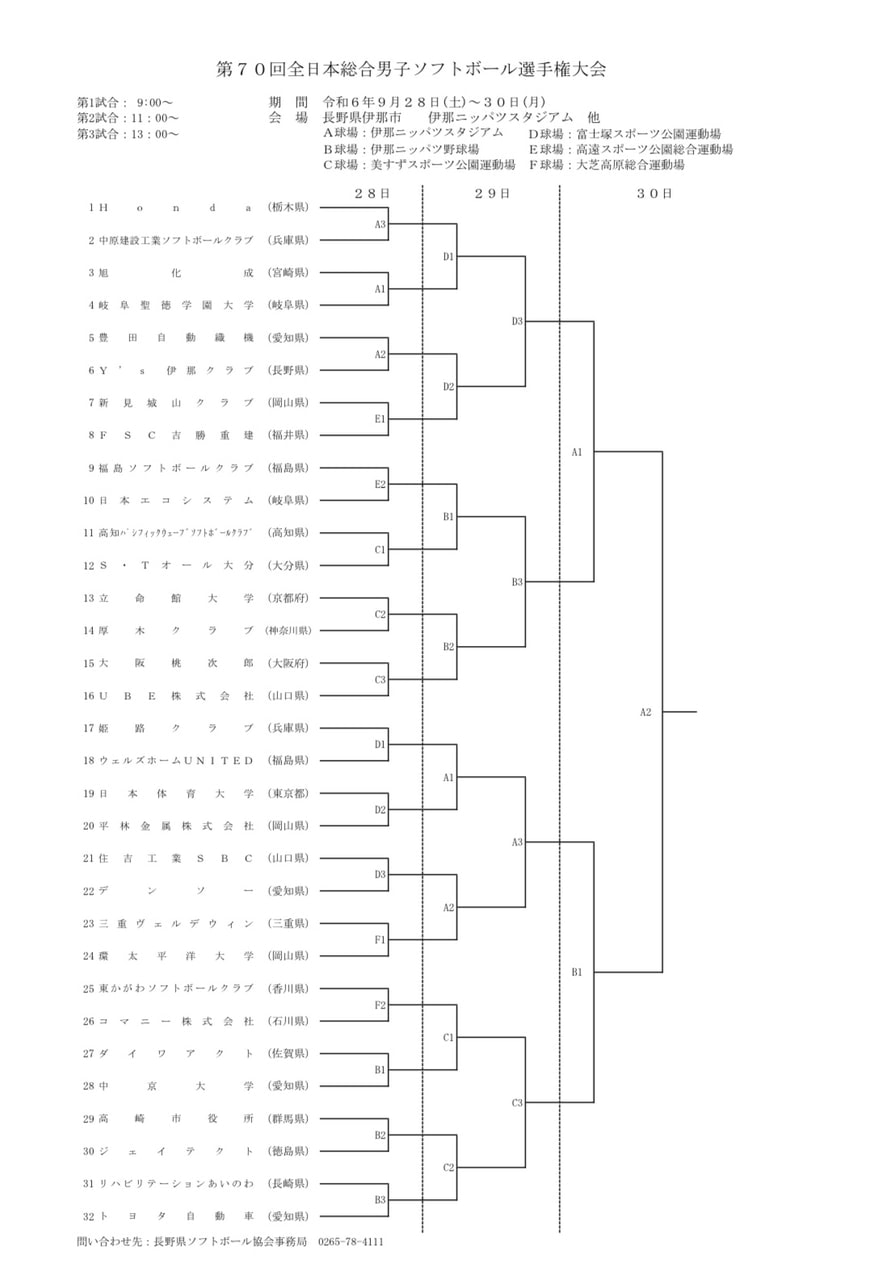【男子部】第70回全日本総合選手権大会　組合せ