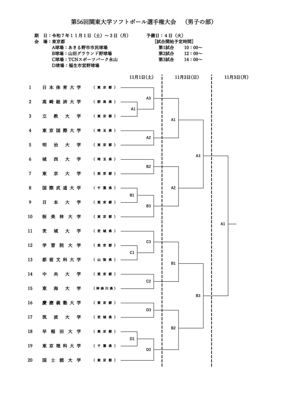 【男子】第56回関東大学男子ソフトボール選手権大会 組み合わせ