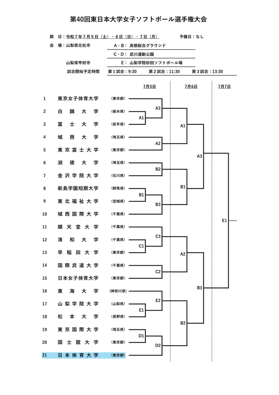 【男女部】第40回東日本大学女子ソフトボール選手権大会 組み合わせ