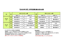 【女子】2025 大学交流戦 組み合わせ
