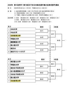 【男女部】第72回男子・第78回女子全日本総合選手権大会東京都予選会 組み合わせ