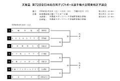 第72回男子全日本総合選手権大会関東地区予選会組み合わせ