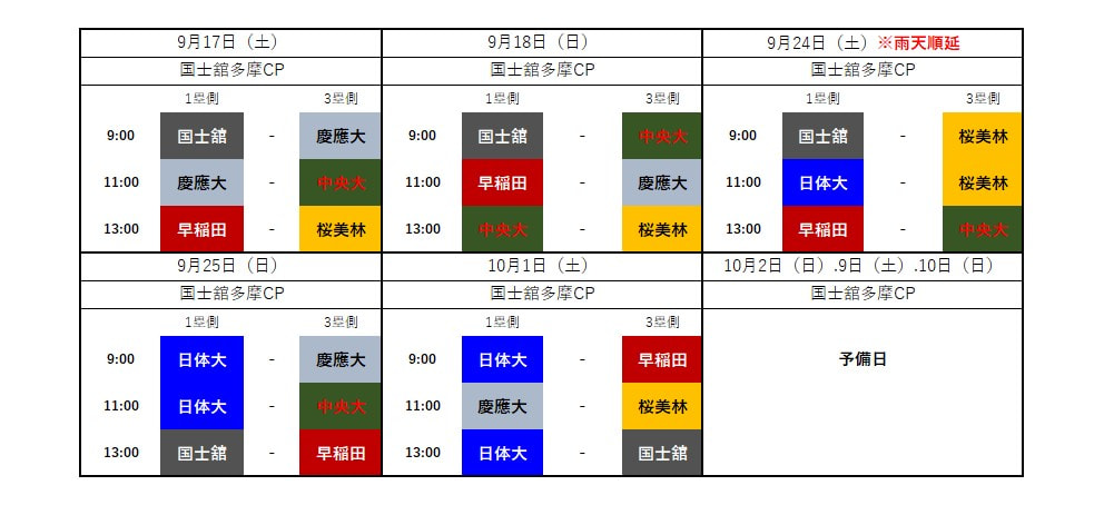 【男子】第54回秋季リーグ戦　順延のお知らせ