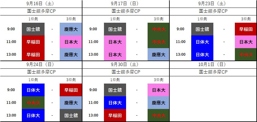 【男子】第55回秋季リーグ戦　組合せ